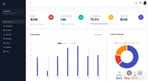 Devias Kit - React Admin Dashboard